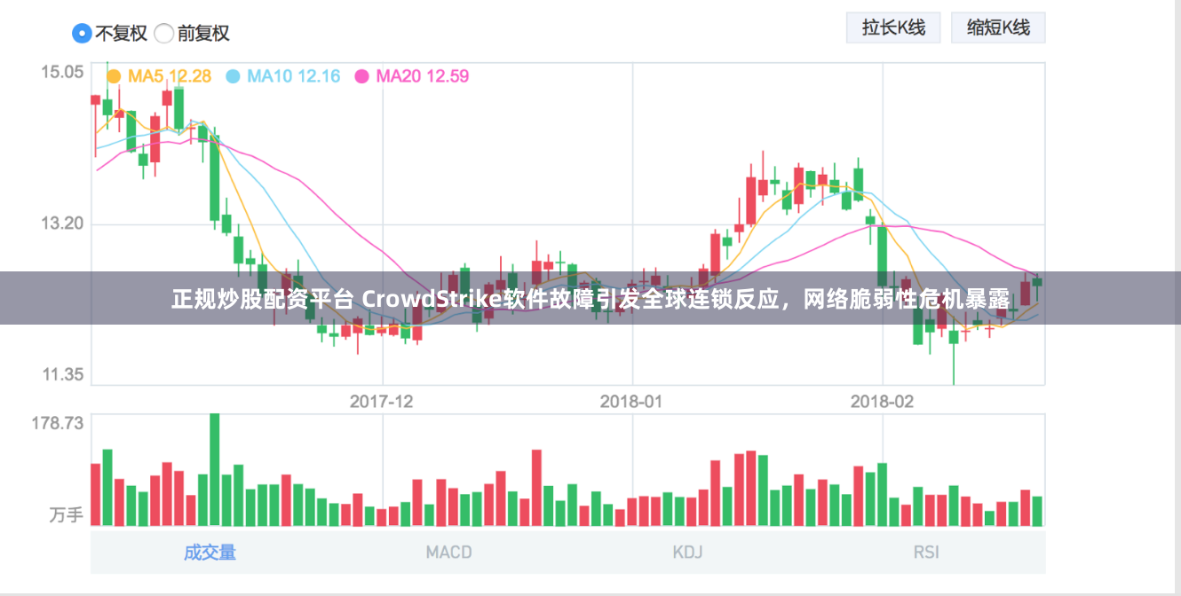 正规炒股配资平台 CrowdStrike软件故障引发全球连锁反应，网络脆弱性危机暴露