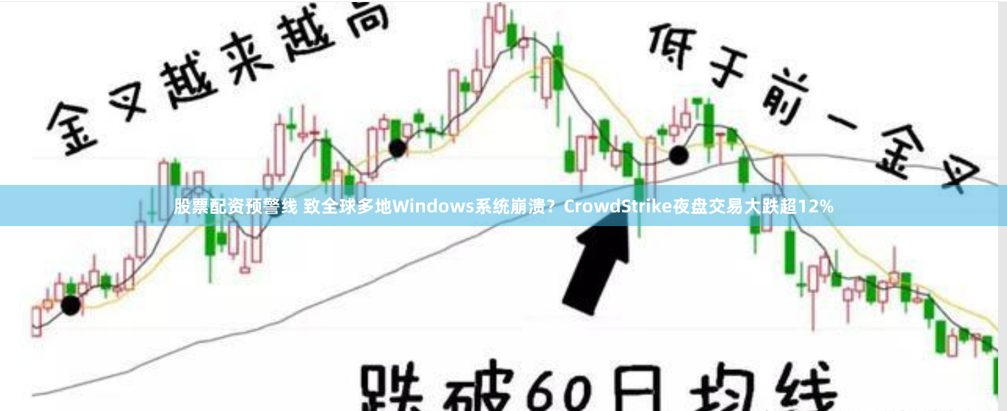 股票配资预警线 致全球多地Windows系统崩溃？CrowdStrike夜盘交易大跌超12%