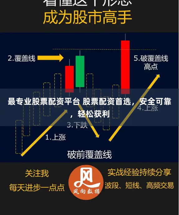 最专业股票配资平台 股票配资首选，安全可靠，轻松获利