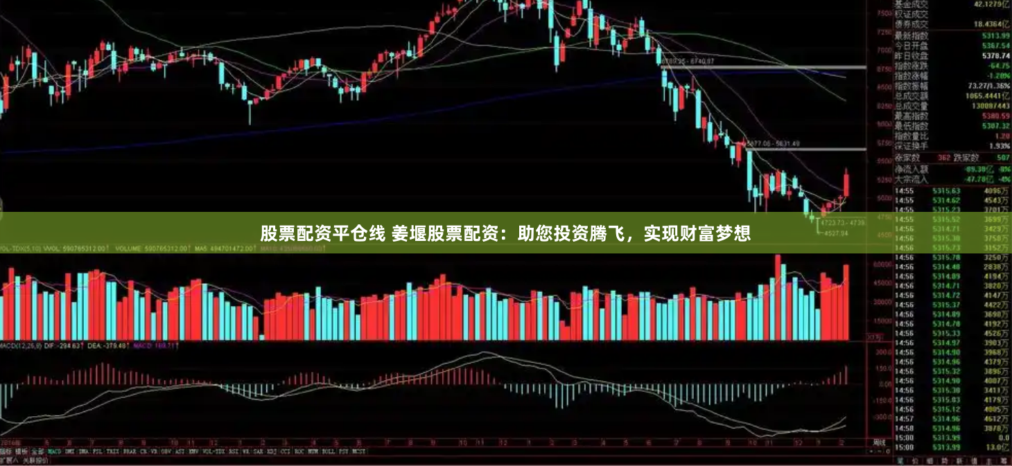 股票配资平仓线 姜堰股票配资：助您投资腾飞，实现财富梦想