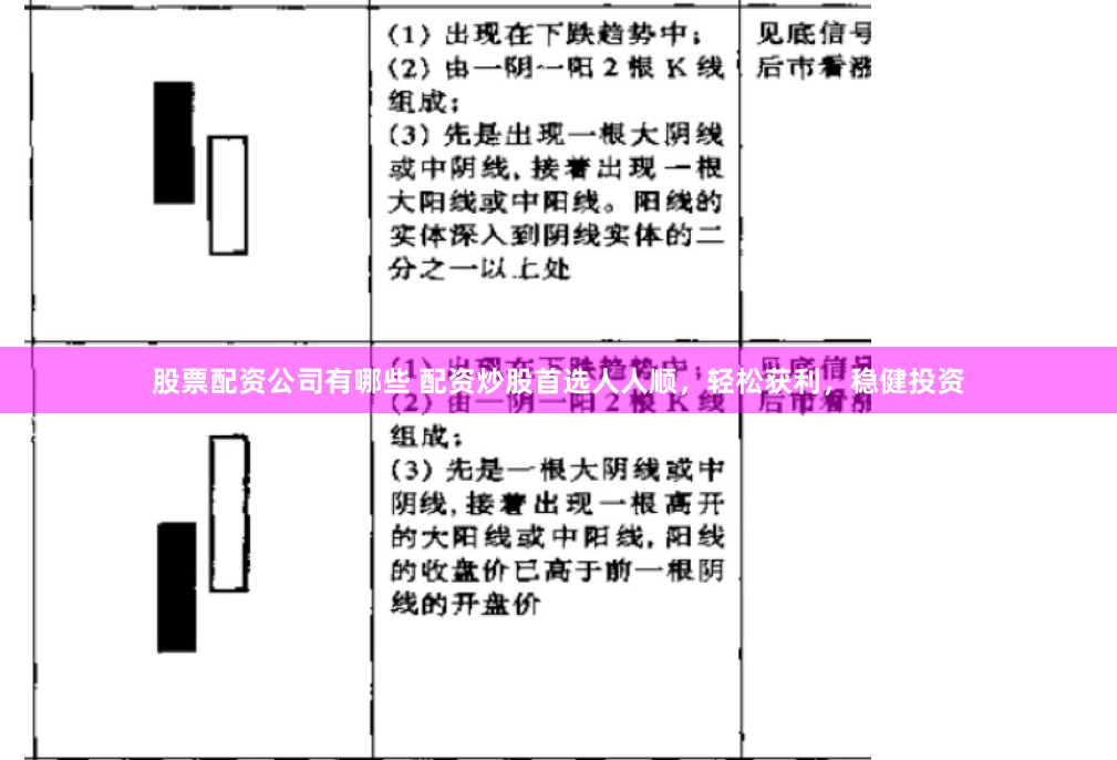 股票配资公司有哪些 配资炒股首选人人顺，轻松获利，稳健投资
