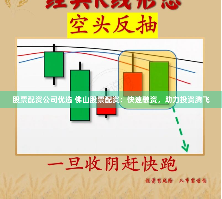 股票配资公司优选 佛山股票配资：快速融资，助力投资腾飞